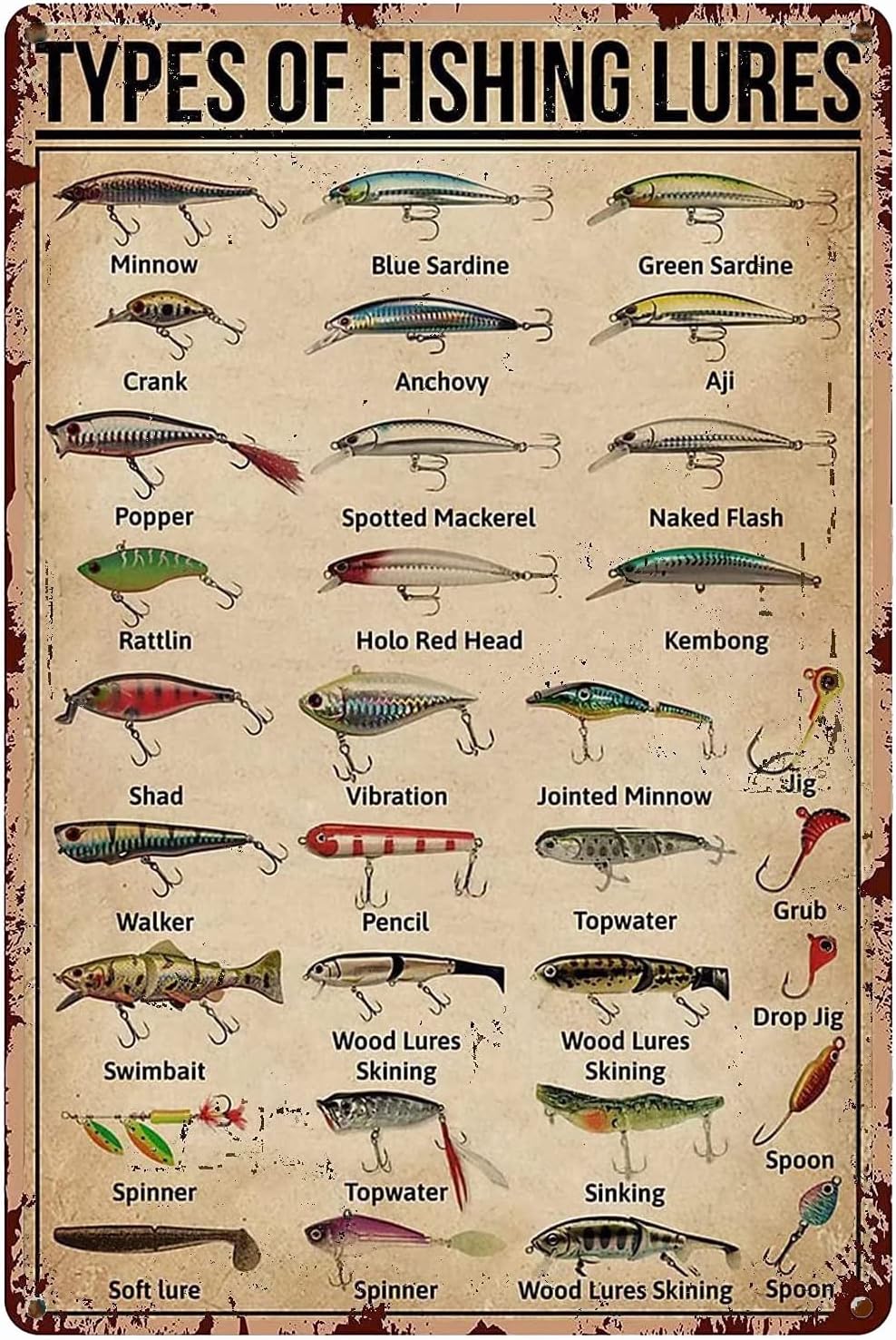 1d,TYPES OF FISHING LURES Know – Home Bathroom Sign recenzja i cena