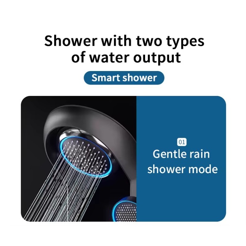 Single Handle Smart Thermostat – Jet Home Bathroom recenzja i cena
