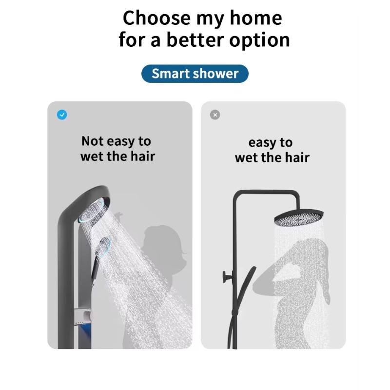 Single Handle Smart Thermostat – Jet Home Bathroom recenzja i cena