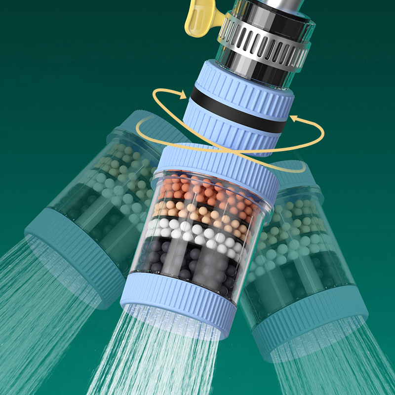 6 Layers Tap Purifier Universa – Jet Home Bathroom recenzja i cena