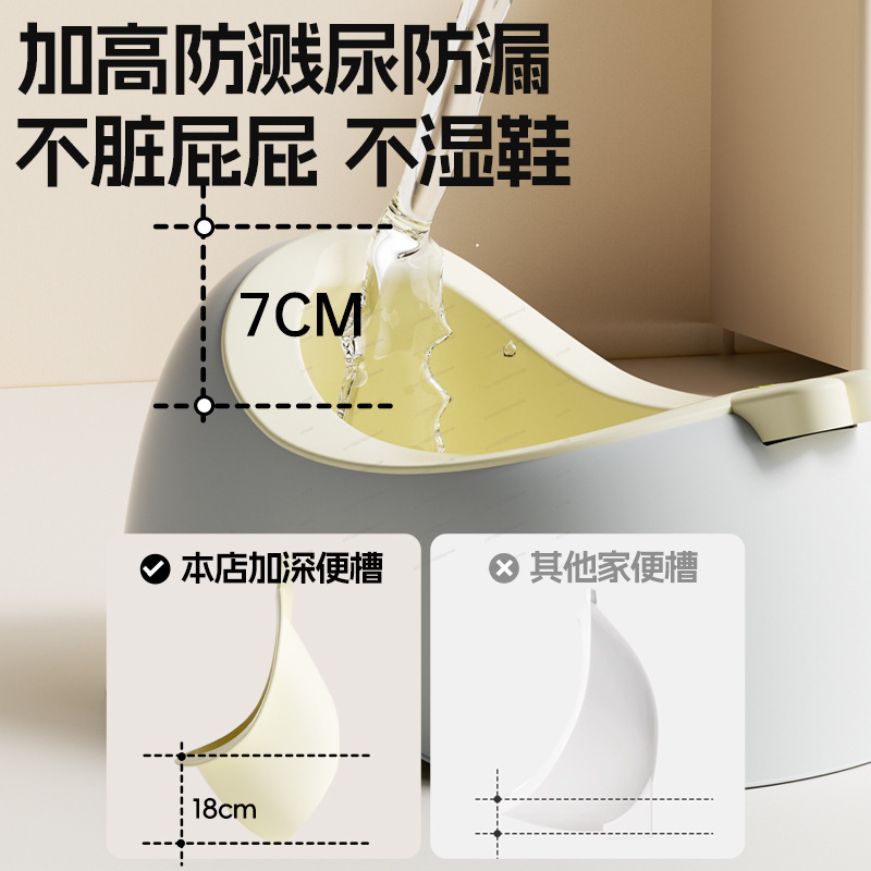 Wall‑Mounted Baby Urinal Potty – Home Bathroom With Urinal recenzja i cena