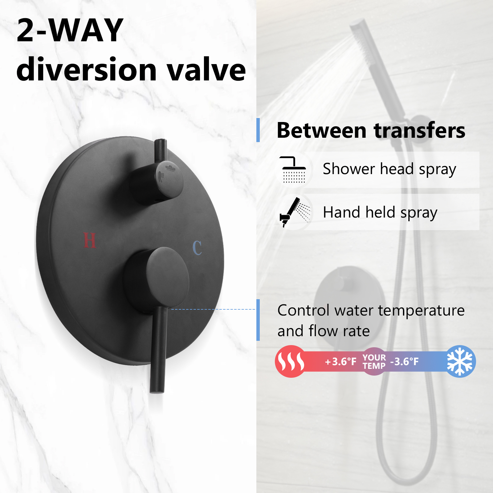 Ceiling Rainfall Shower Head S – Home Bathroom recenzja i cena